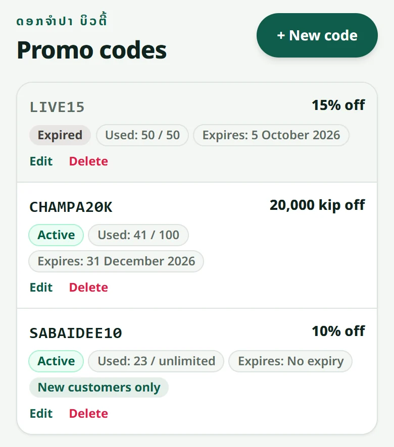 The “Promotions” menu: every code of the shop with its discount, how many times it was used, when it expires, and the “New code” button.