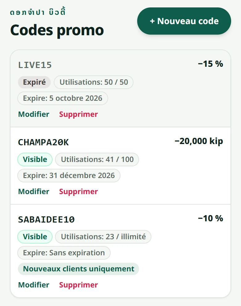 Le menu « Promotions » : chaque code de la boutique avec sa remise, son nombre d'utilisations, sa date d'expiration, et le bouton « Nouveau code ».
