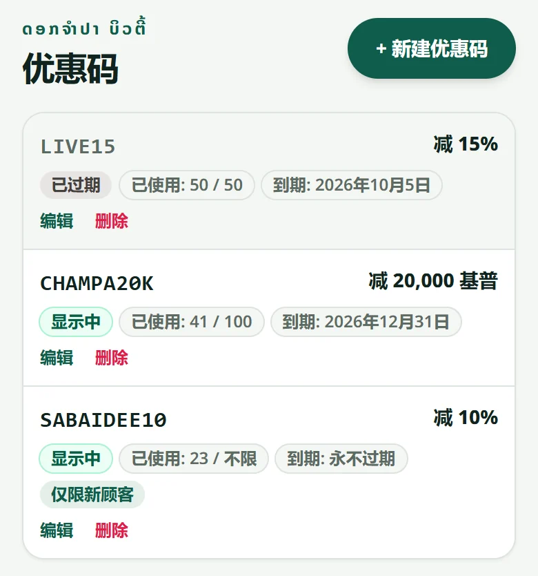 “促销”菜单：店铺的每个折扣码，以及折扣、已使用次数、到期日和“新建优惠码”按钮。
