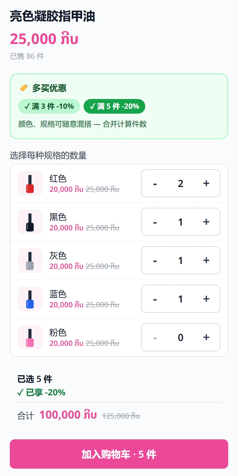 顾客在商品页看到的内容：已选 2 + 1 + 1 + 1 = 5 件，已享受折扣。