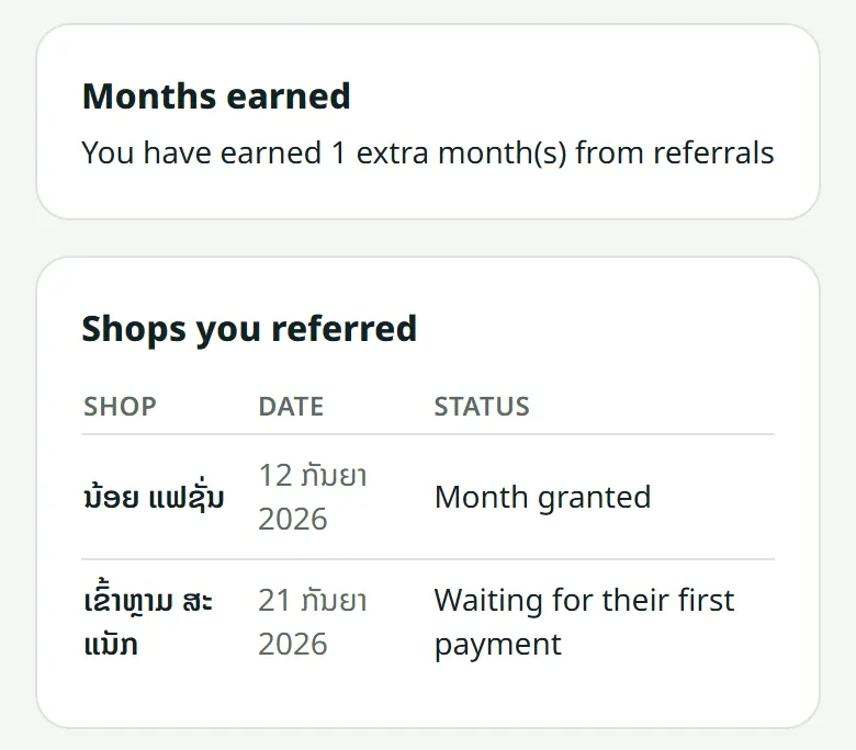 The months you have received, and the shops that signed up with your link.