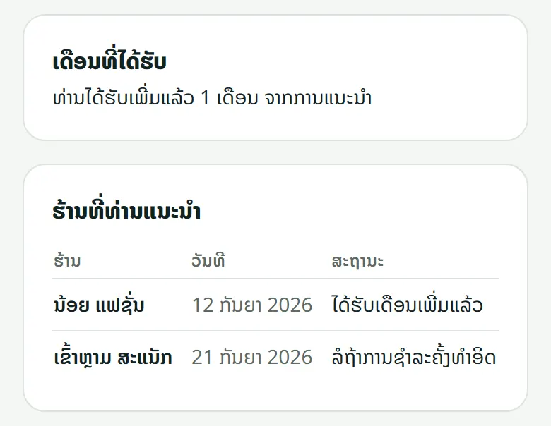 ເດືອນທີ່ທ່ານໄດ້ຮັບ ແລະ ຮ້ານທີ່ສະໝັກຜ່ານລິ້ງຂອງທ່ານ.