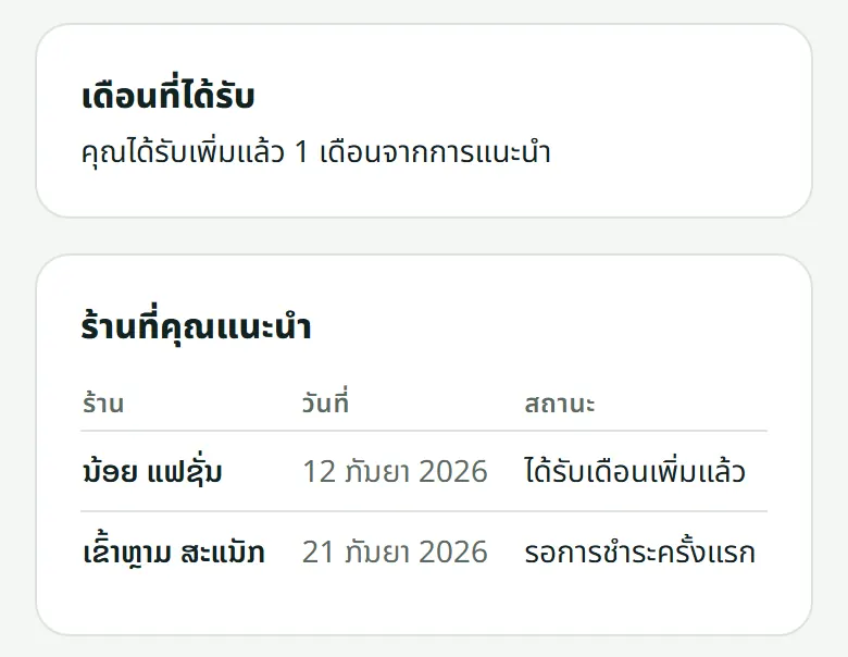เดือนที่คุณได้รับ และร้านที่สมัครผ่านลิงก์ของคุณ